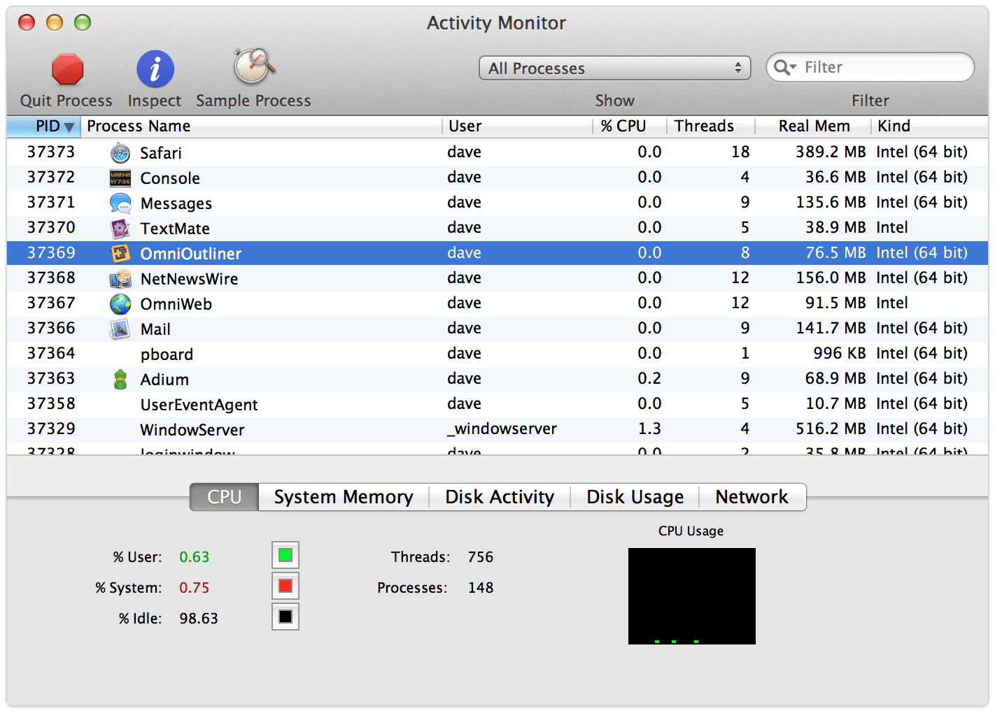 Program For Mac To Show You Whats Hogging Your Memory